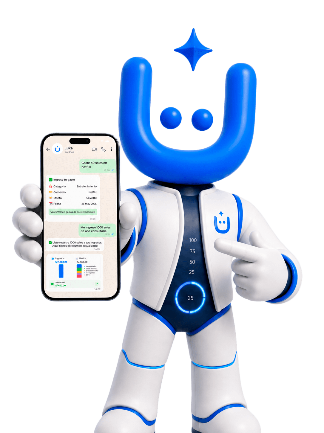 Mascota de Luka mostrando la conversación de WhatsApp en su teléfono
